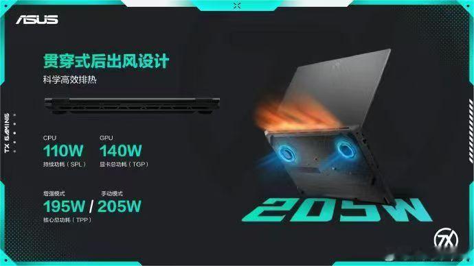华硕天选7Pro5月8日首发预约重磅上线！300Hz高刷电竞屏操作跟手，视觉超流