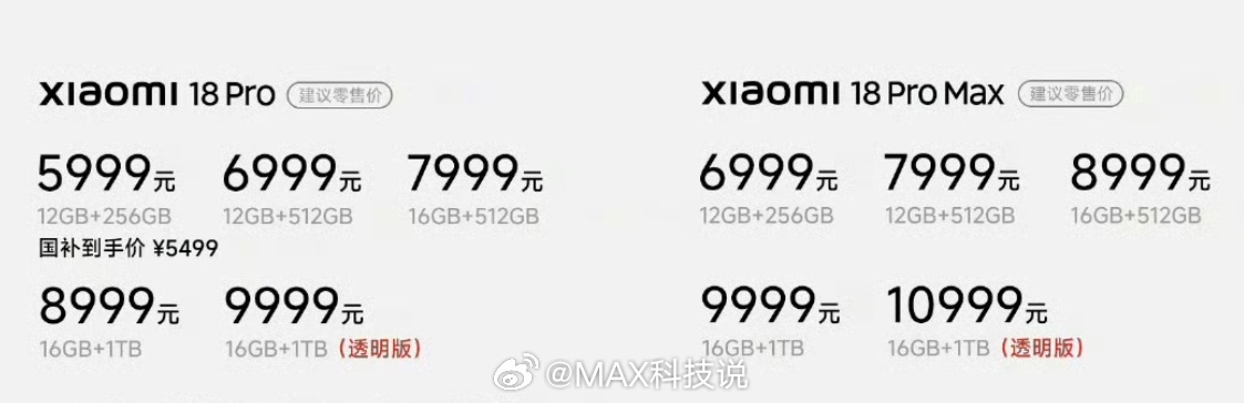 小米18 Pro系列价格来了，5999和6999起，怎么样？Pro12+256：