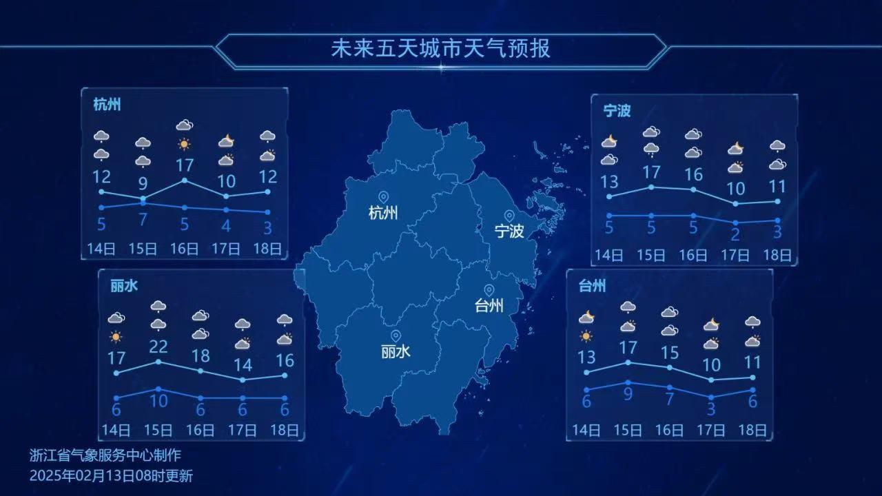 晴好限量，明日雨水上线，接下来雨雨雨吗？