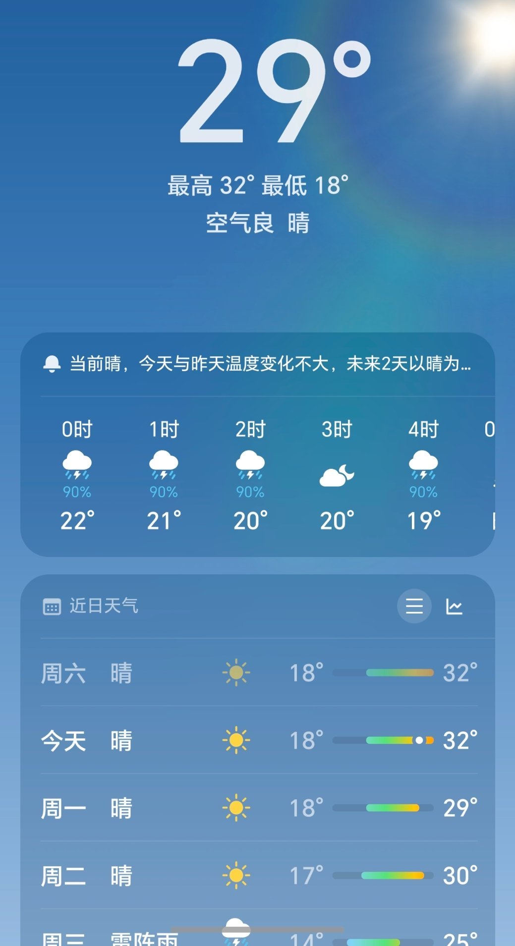 为什么后半夜下雨啊？这高温，真的受不了了，就不能晚上下吗？
