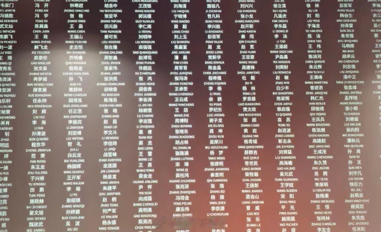 陈佩斯是不是第一位不惜用2分钟时长滚动播出每一位《戏台》群演姓名的国产导演？ ​