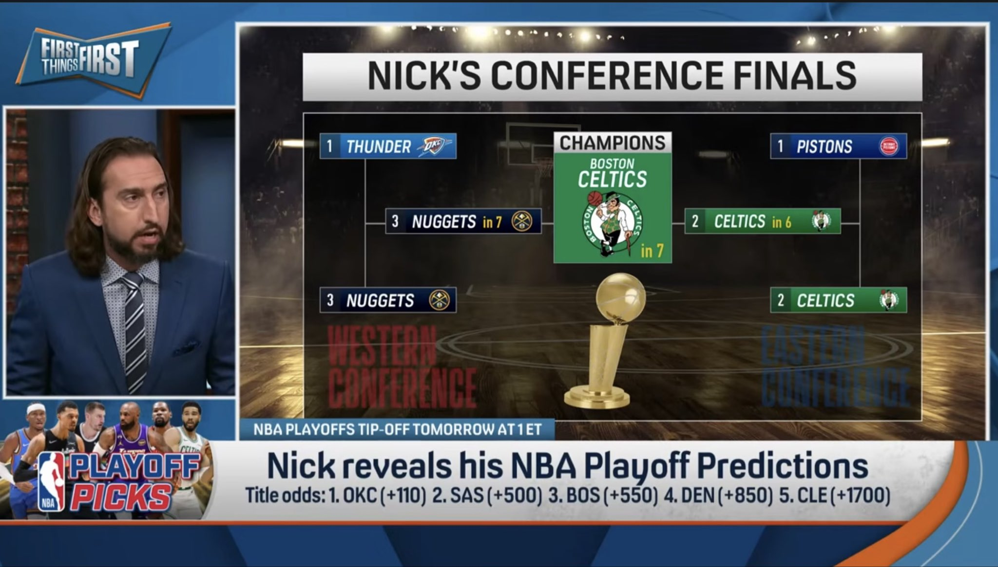 这是我今年看到的，最最最专业的总冠军预测，没有之一！nba季后赛全民点评家NBA