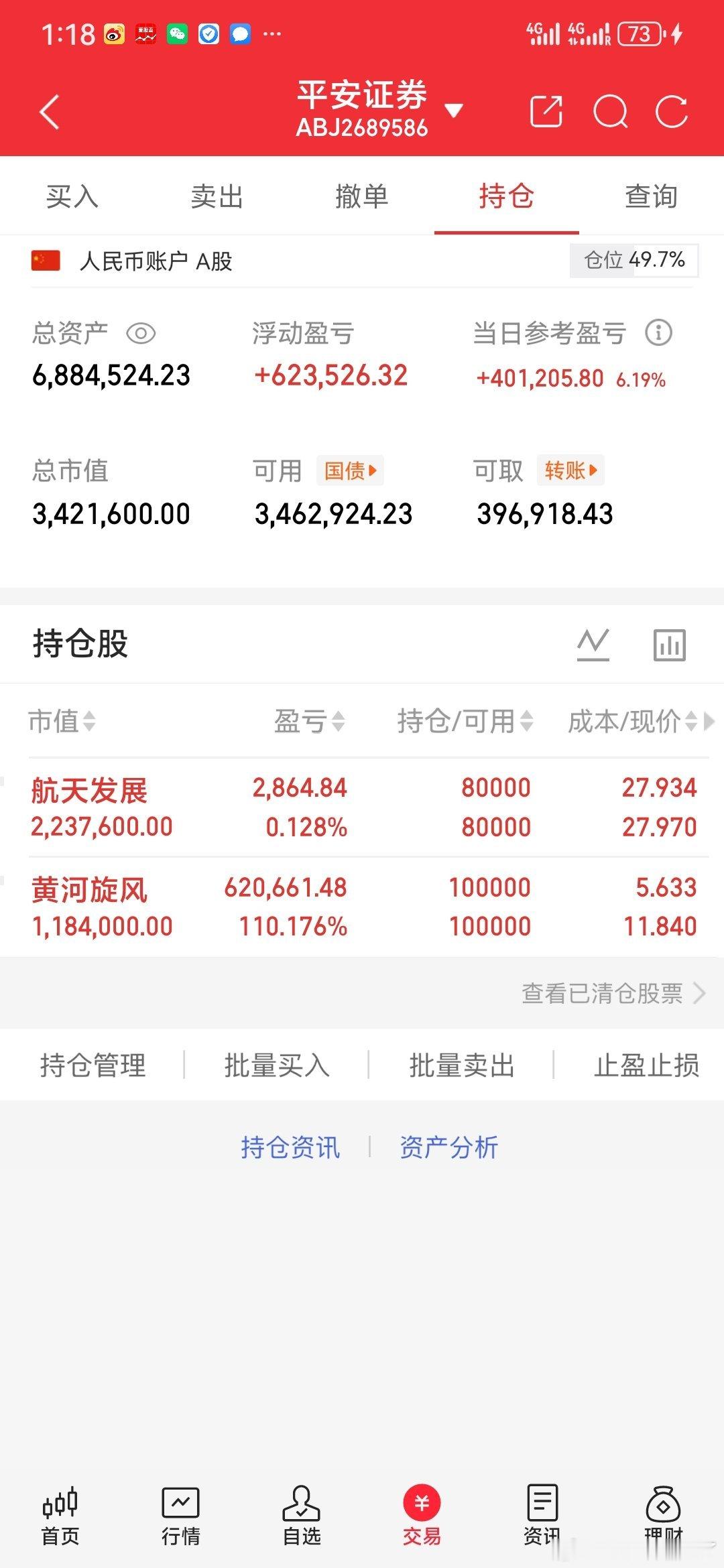 一直以来，无论节前还是节后🤩浩南这里从不缺惊喜，日日都有涨停佳绩，强势牛从未间