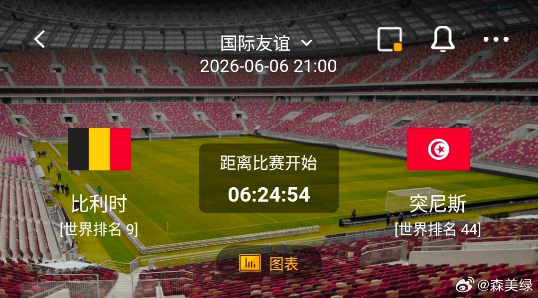 比利时vs突尼斯 一、比利时 有利情报• 比利时在上一场友谊赛中以2比0的比分顺