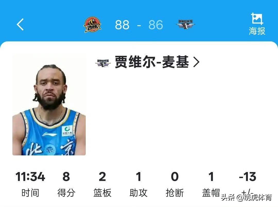 麦基和大白边儿同为NBA内线名宿，但差距还是很大的！
好汉不提当年勇，也不要小看