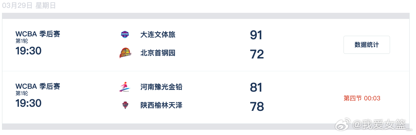 【WCBA今日综述：河南准绝杀涉险过关 大连下克上胜北京】今晚WCBA 季后赛9