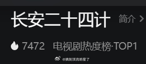 《长安二十四计》首日热度7472，18点档播出，加上上星分流，整体还不错长安二十