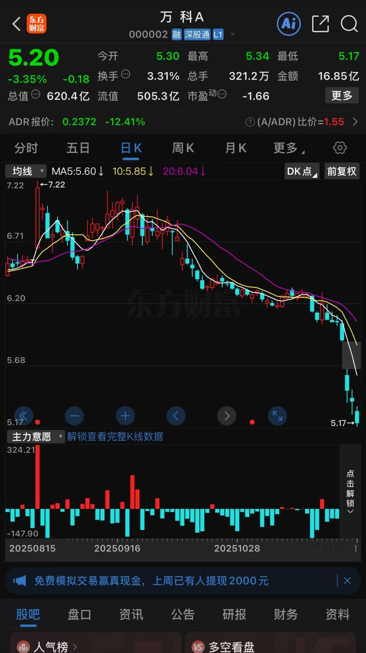 万科如今已处于随时可能破产重组的境地。自标普将万科的信用评级大幅下调至CCC-后