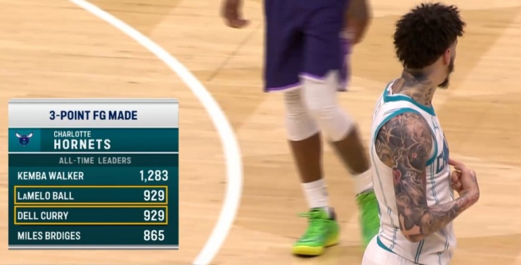 祖上不富裕！拉梅洛·鲍尔929记三分追平戴尔·库里 并列队史第2