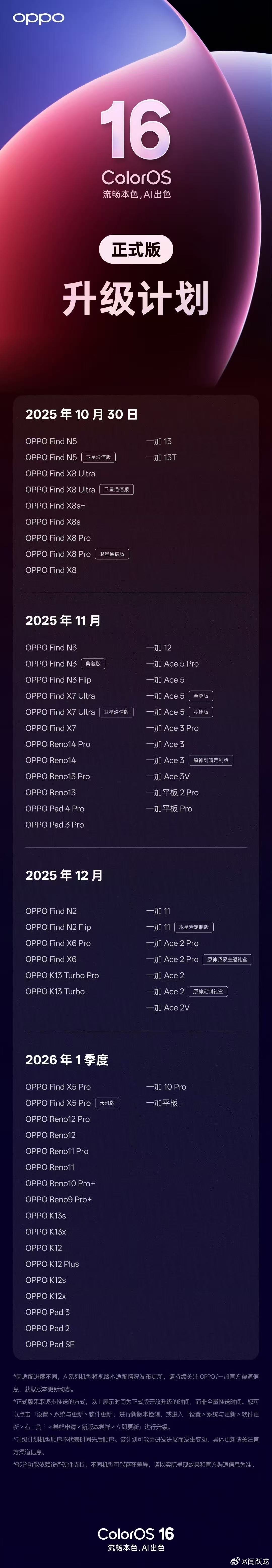coloros16 升级计划 ​​​