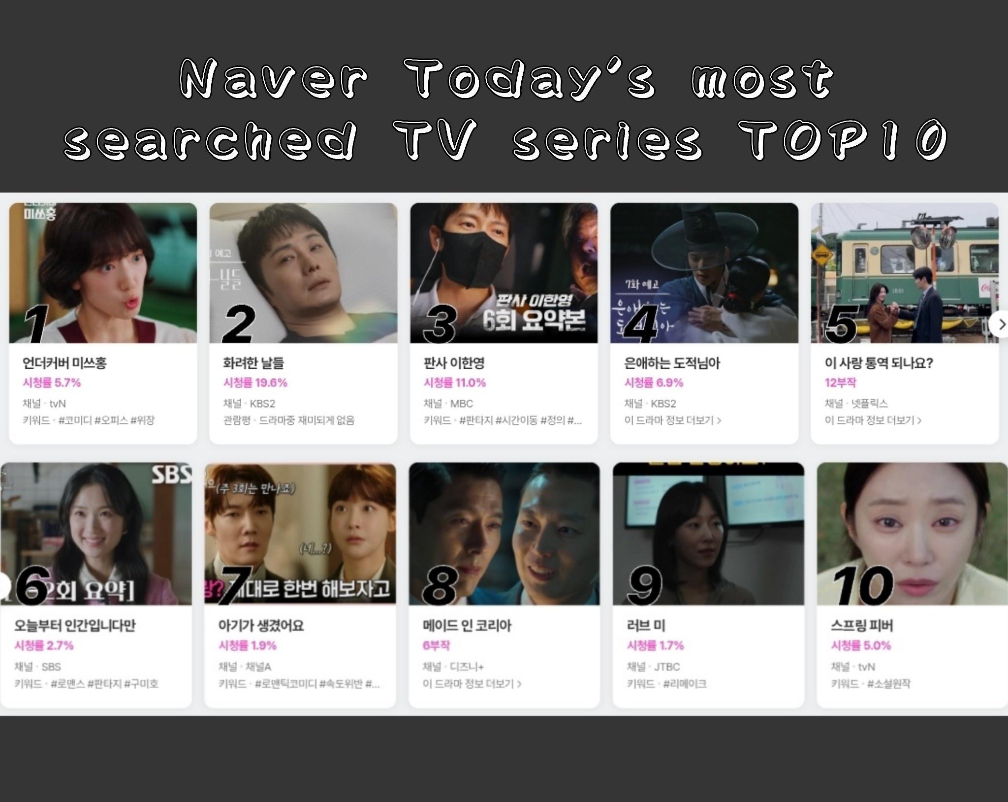 朴信惠 ✨undercovermisshong 洪小姐昨天 (1月18日) 的数