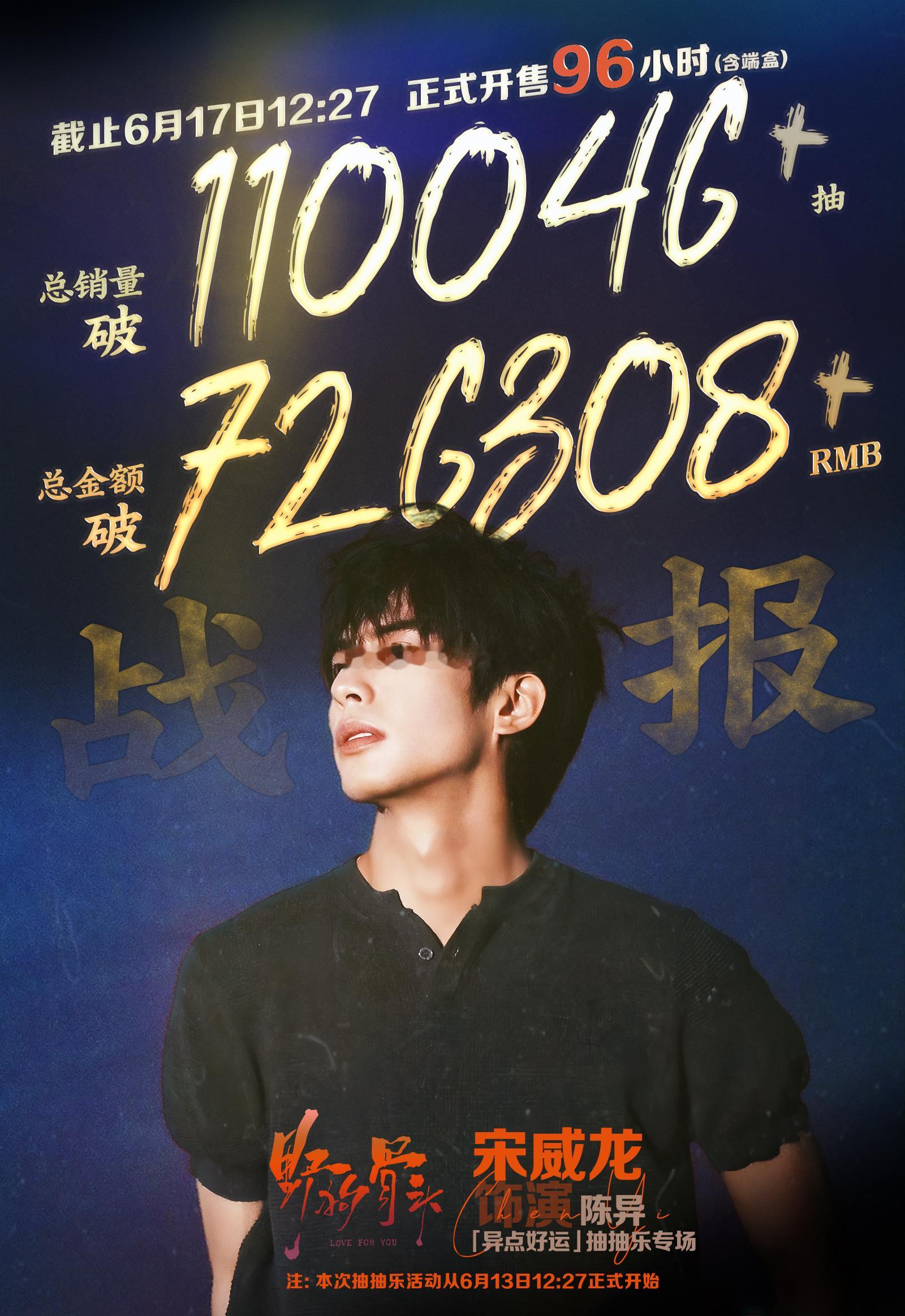 宋威龙96h战报 辣条伟大总销̾̾量̾突破110046➕抽（含端盒）总销̾̾售̾