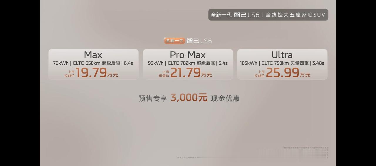全新一代智己LS6上市权益价19.79-25.99万元。依然是智己的打法，主打一