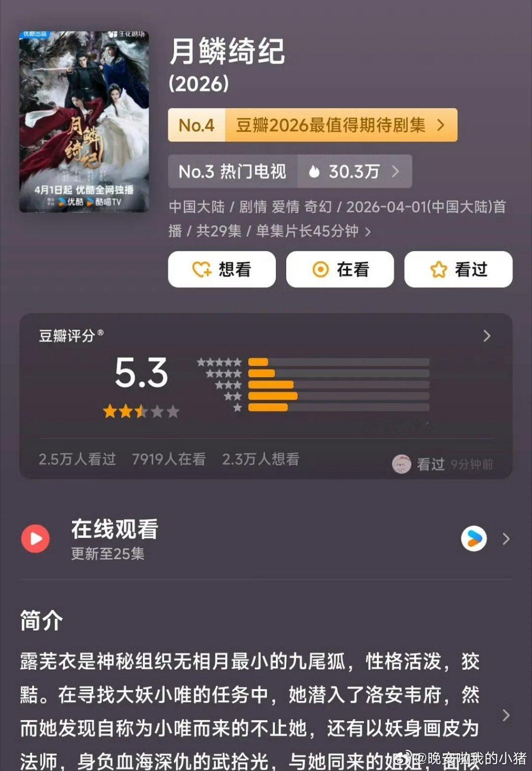 鞠婧祎、曾舜晞、陈都灵、田嘉瑞月鳞绮纪豆瓣5.3分