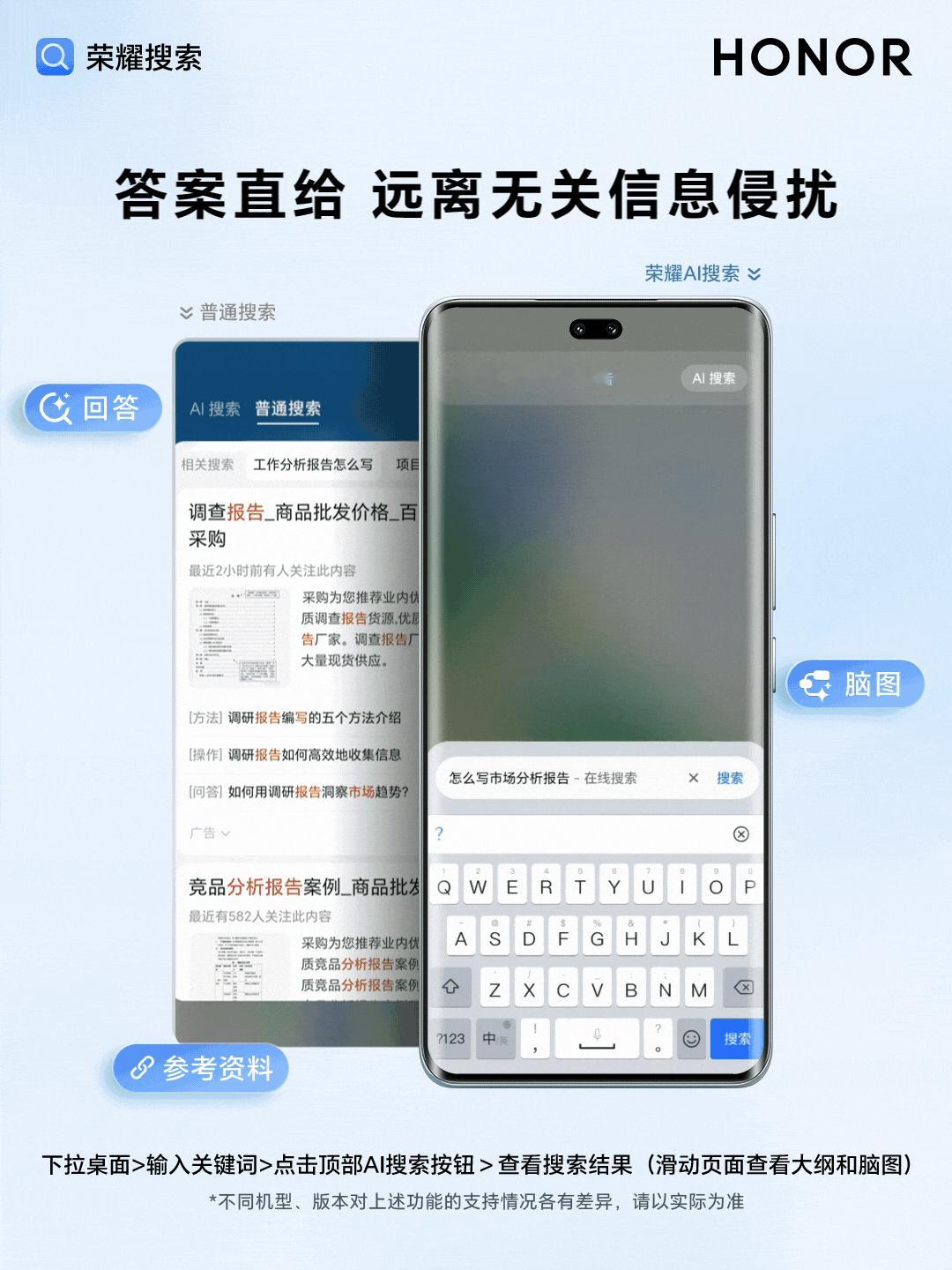 要我说答案直给才是真的方便啊[干饭人]荣耀上线了「AI搜索」这个功能 看着是真方