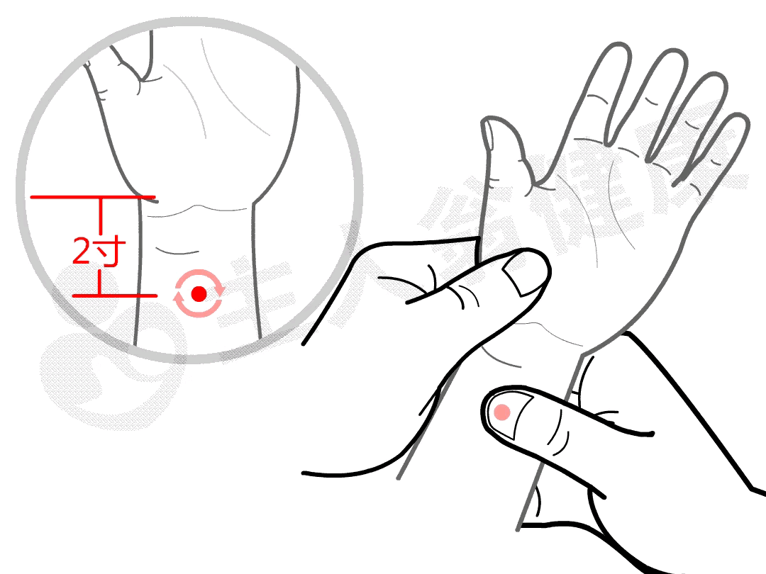 五脏疼痛常揉按的五个特效穴，收藏备用

1、心痛——常揉按——内关穴——图1
