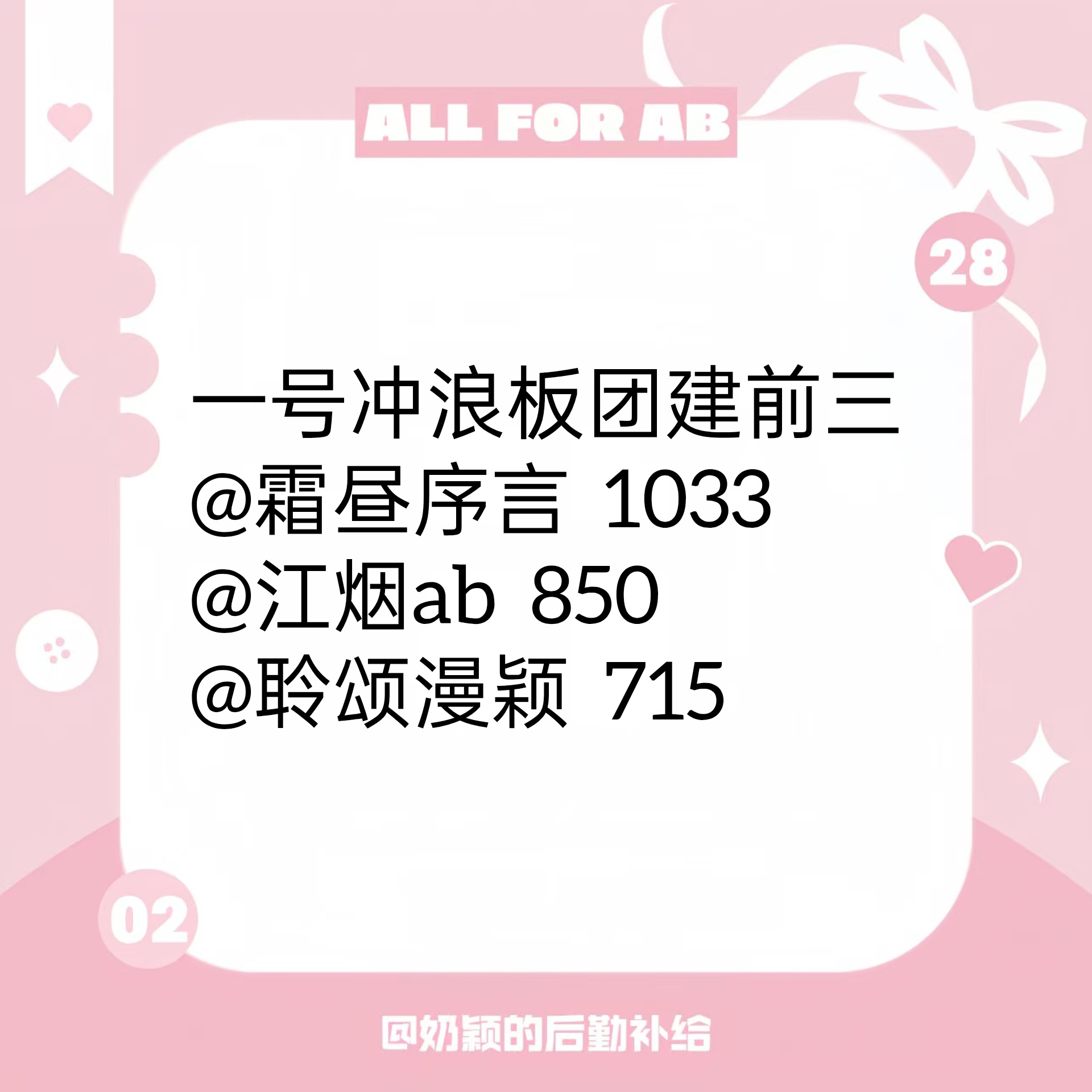 angelababy 杨颖 冲浪板团建已结束二号冲浪板5168一号冲浪板2920