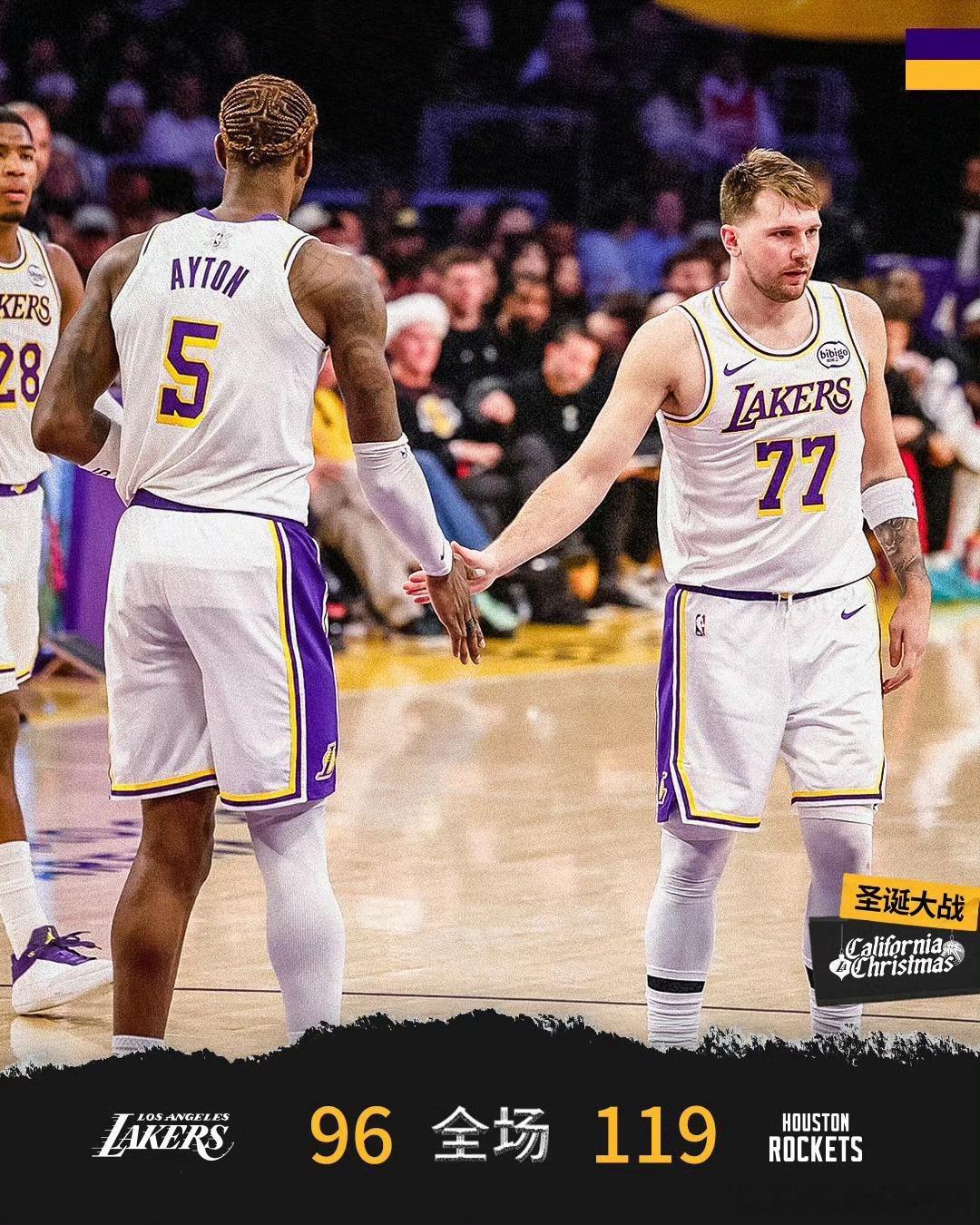 好像里夫斯也没有那么关键吧？怎么腿伤退下之后。湖人就越走越远了！东契奇25分也不