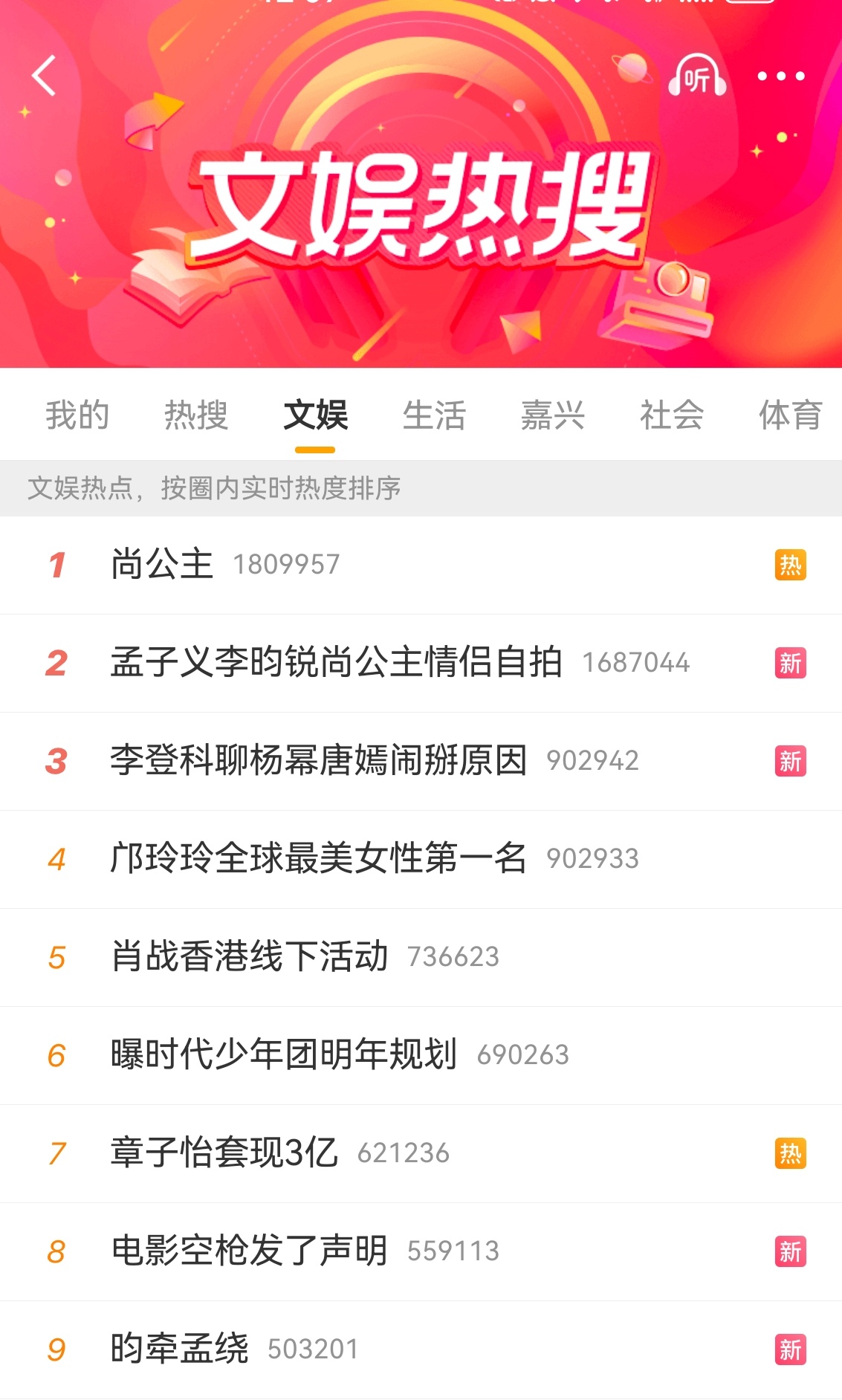 果然昀牵孟绕这两口子尚公主七夕物料一发其他剧宣的噱头都黯然失色了 