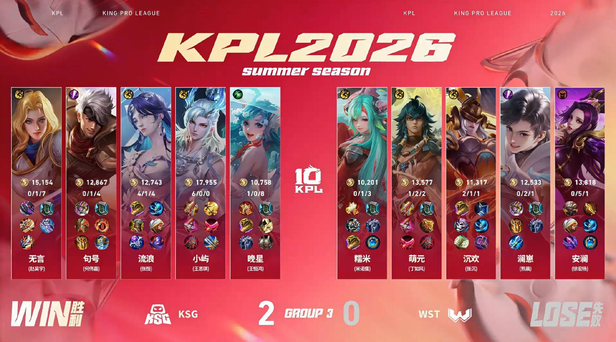 2026KPL夏季赛常规赛第一轮W3D4KSG对战WST【KSG 2:0 WST