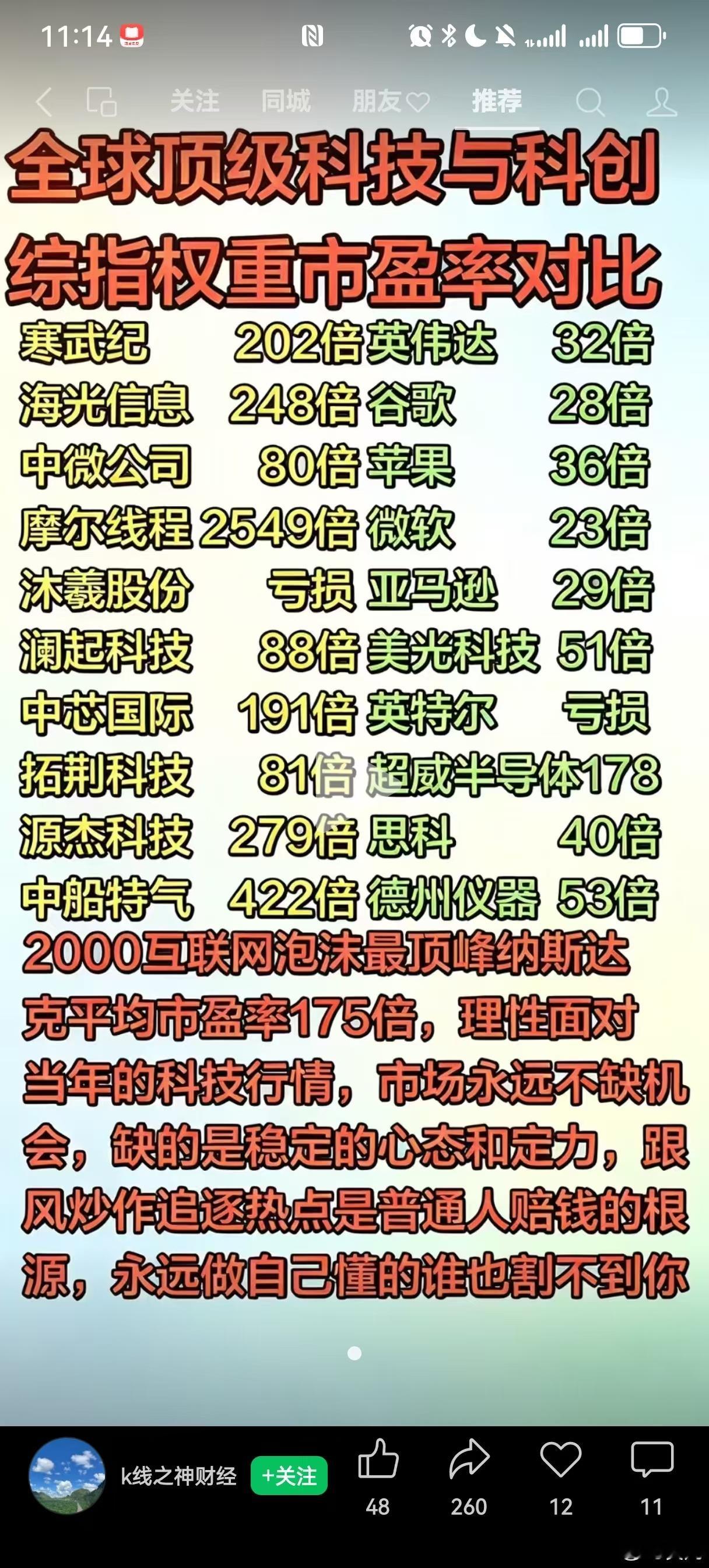 图片转发。打个不一定恰当的比喻，那就是中国男子足球队球员现在的身价比阿根廷队要高