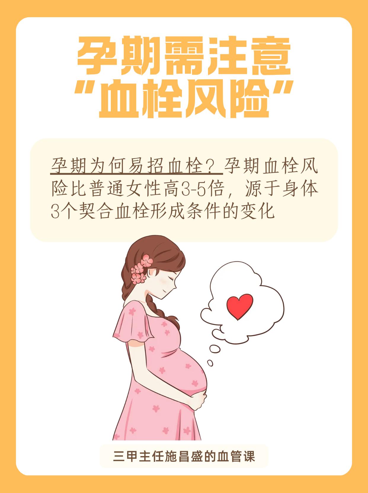 孕期需注意“血栓风险”。孕期血栓风险比普通女性高3 - 5倍！这是因为...