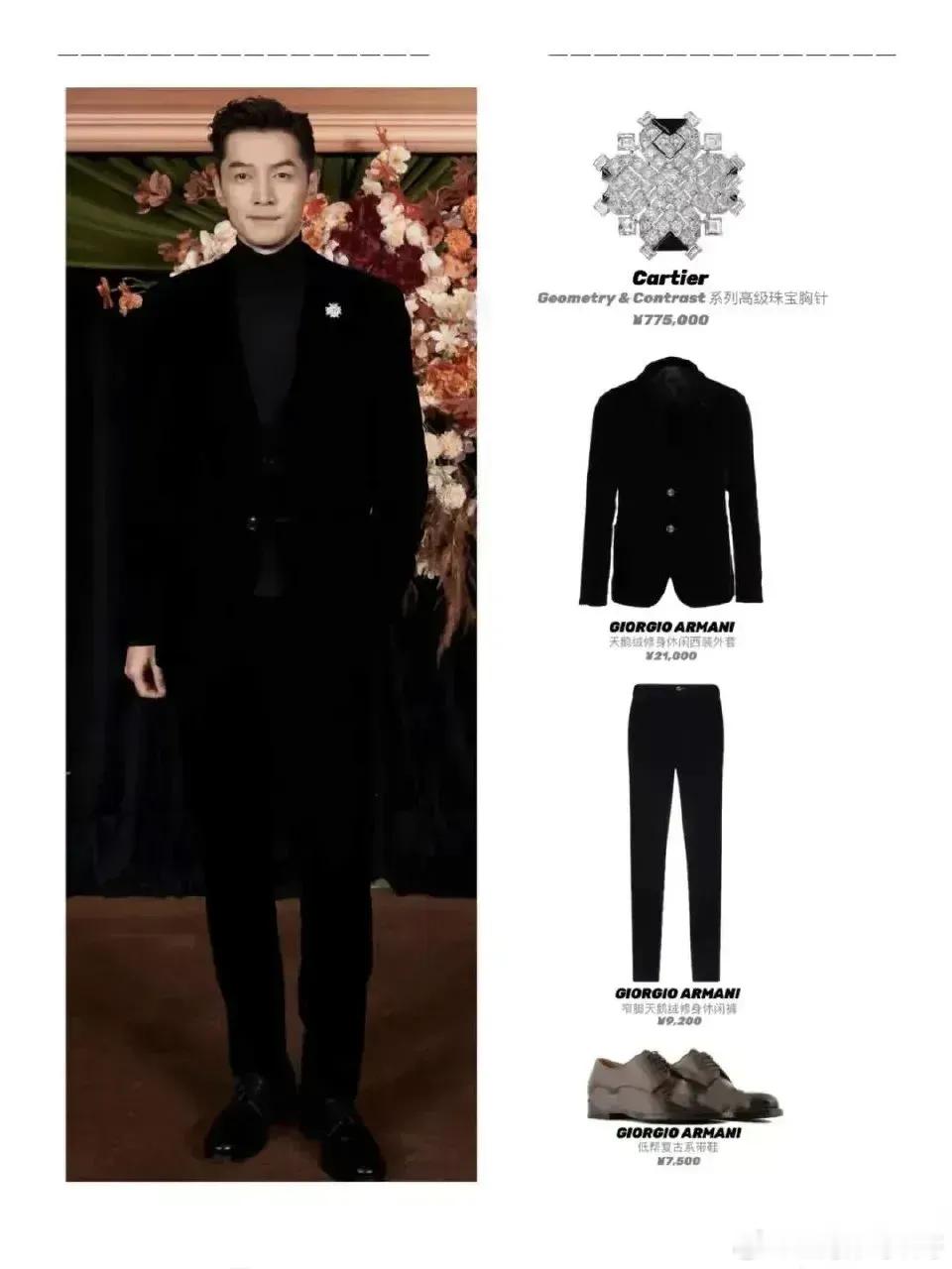 这一身下来80多万[衰][衰][衰] ​​​