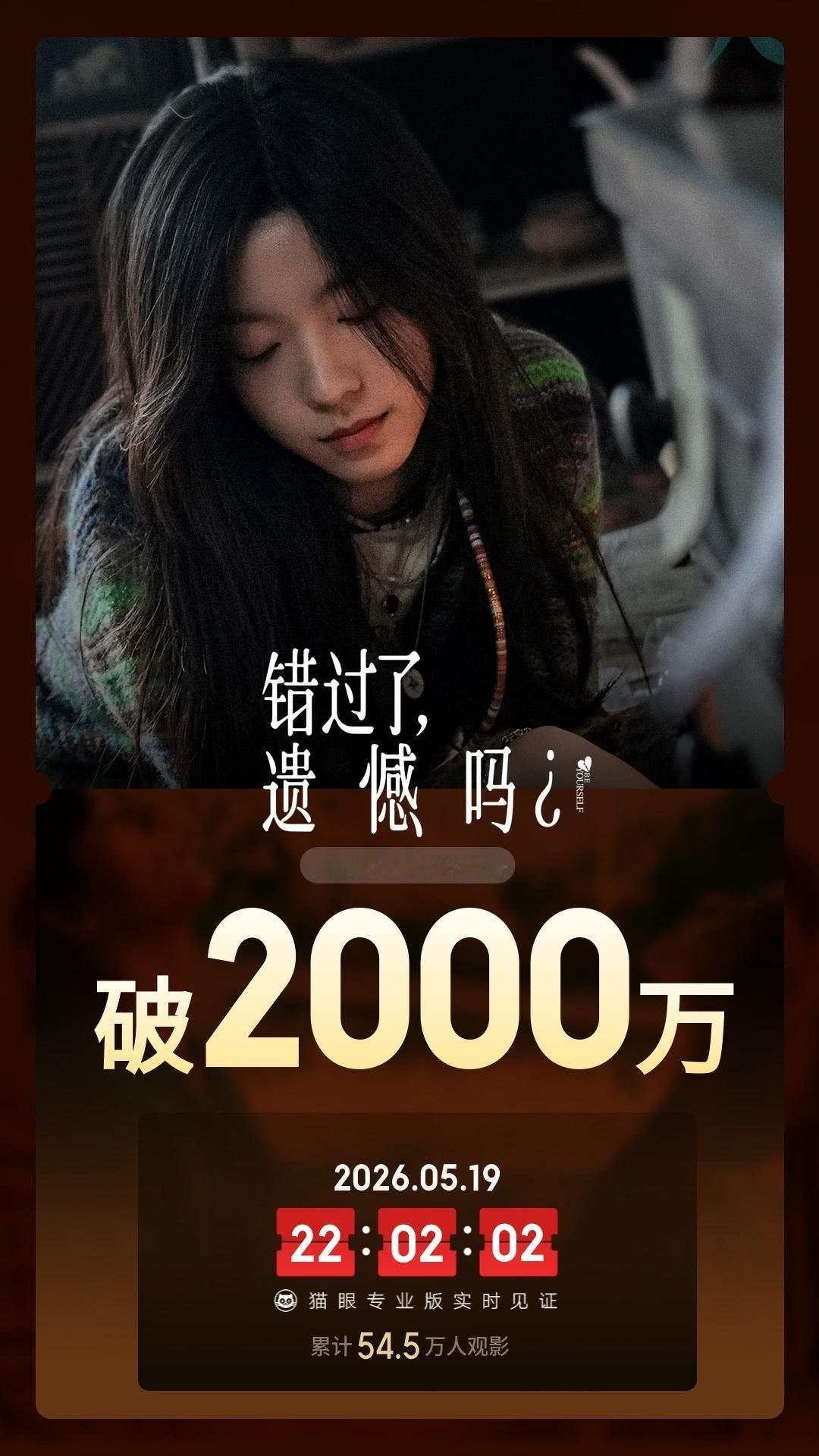 错过了遗憾吗预售总票房破2000万 据猫眼专业版数据，电影《错过了，遗憾吗？》映