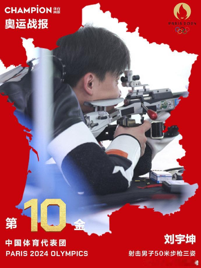 #刘宇坤爱情金牌双丰收##接吻哥金牌爱情双丰收#继干饭哥、阿条姐之后，刘宇坤又被
