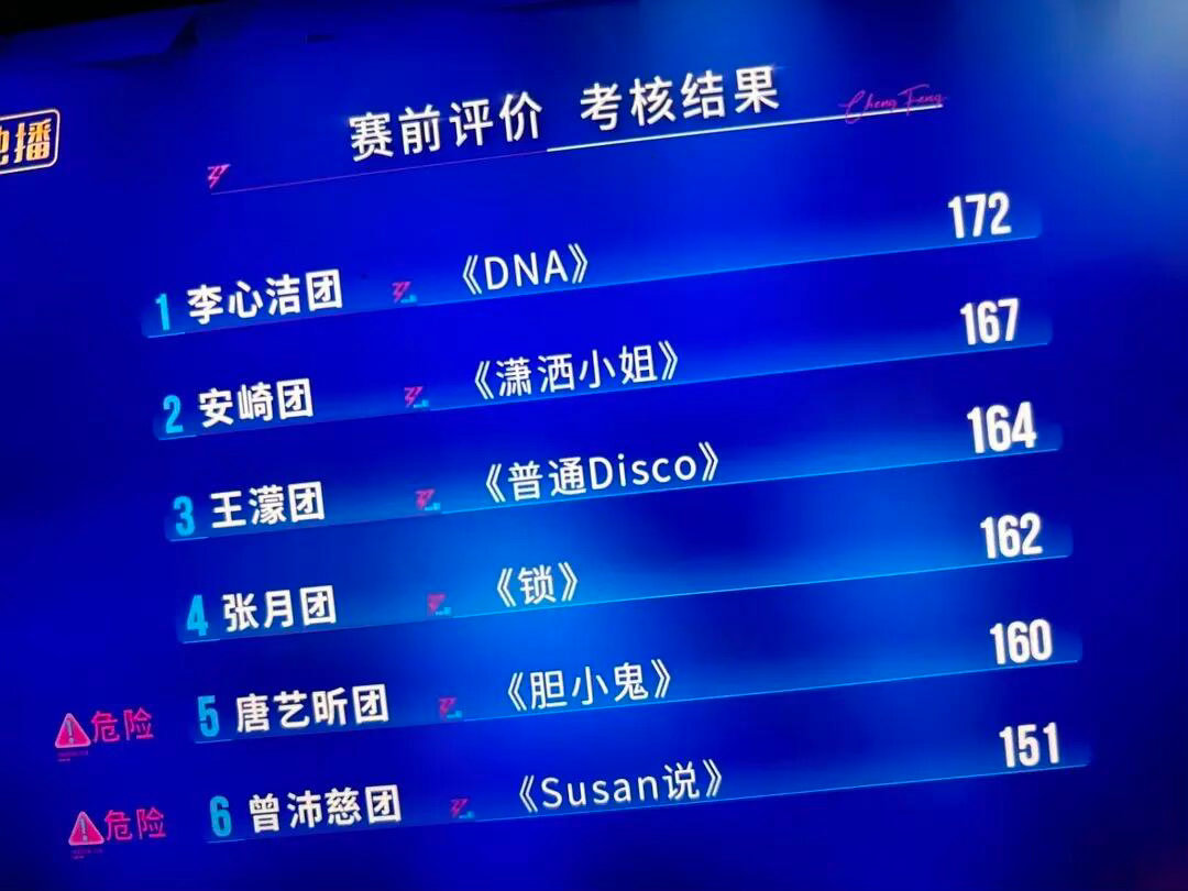 susan说有难听到快断层到一吗。赵兆你让我哭没脱稿加少人加站桩，只能说可惜了，