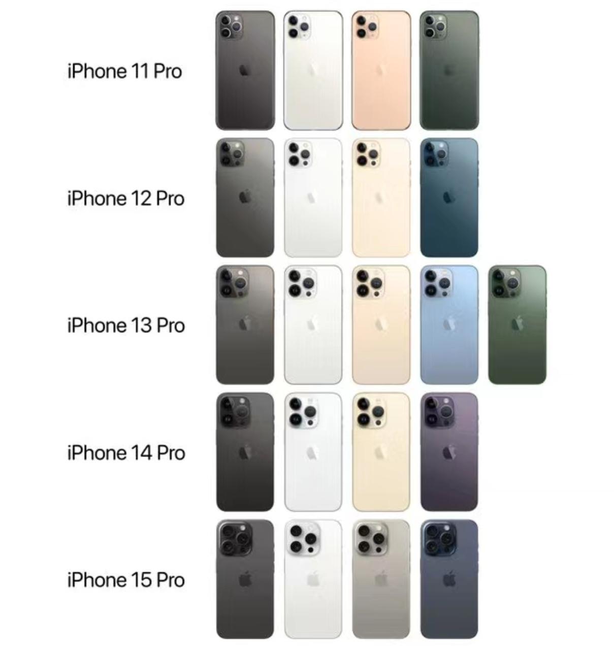 汇总这几年iPhone的配色，感觉今年iPhone 16 Pro的玫瑰金配色要大