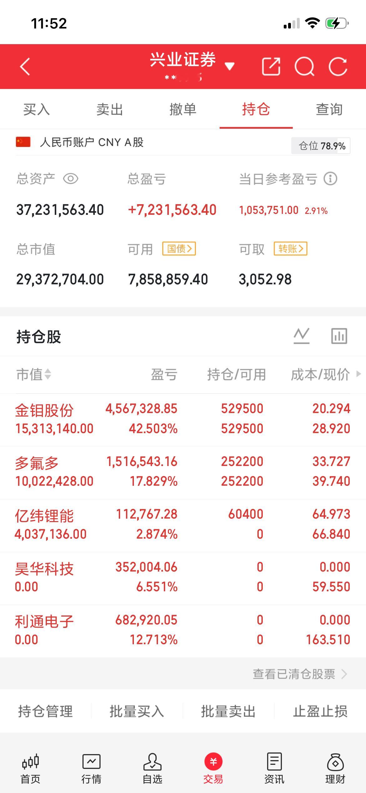 A股记录来了！目标：4000万 → 8000万，用一个月见证过程！ 关注我，先看