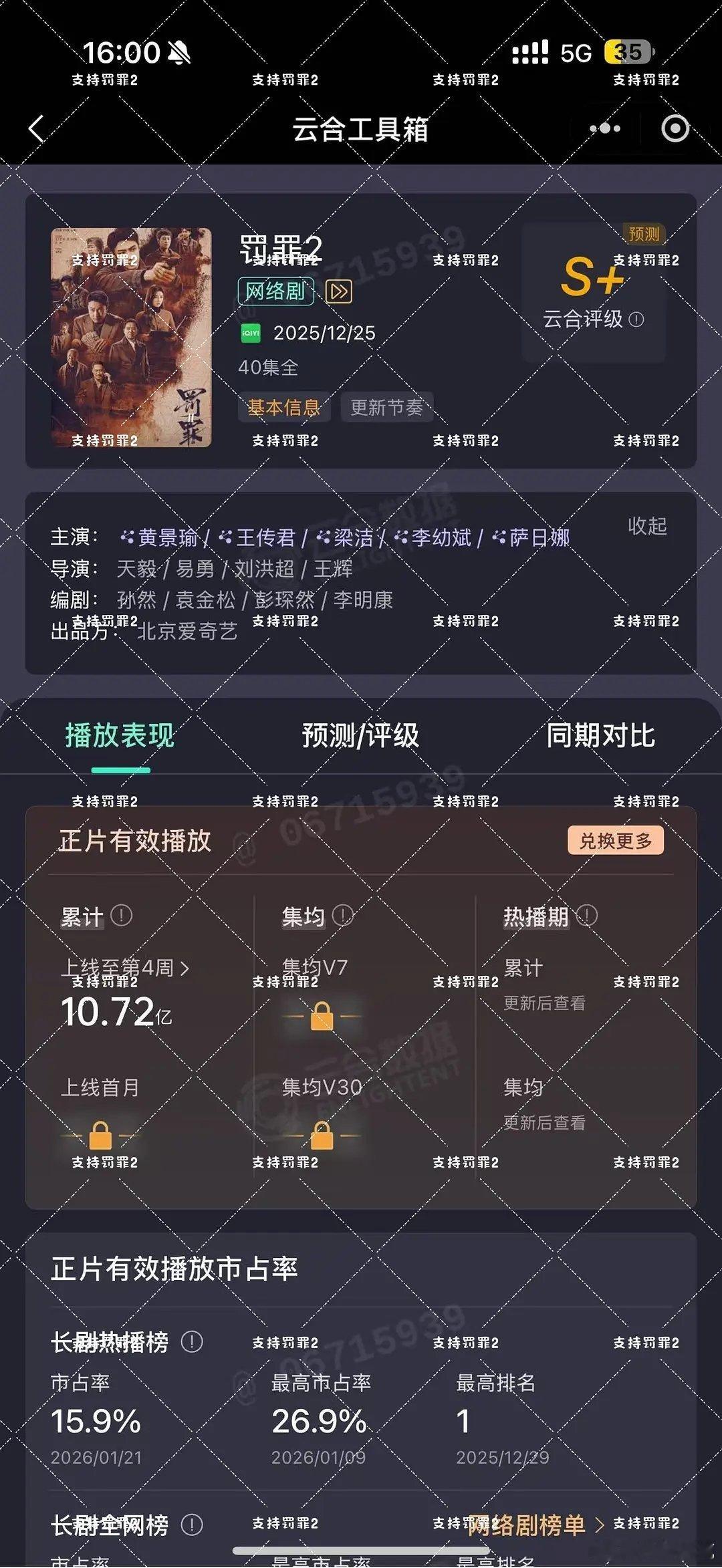 罚罪2云合累计10.72亿