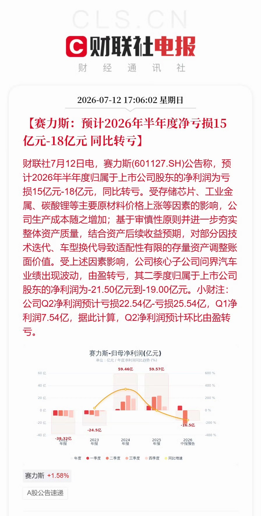 看到一个问题：AI正在烧掉人类历史上最贵的钱，而且最离谱的是“这笔钱根本没有尽头