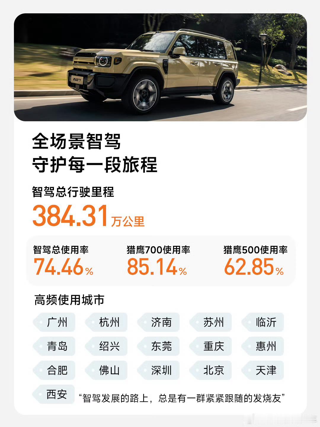 前几天，iCAR V27首次大版本OTA了这次最大的升级就是HSD2.0能让用户