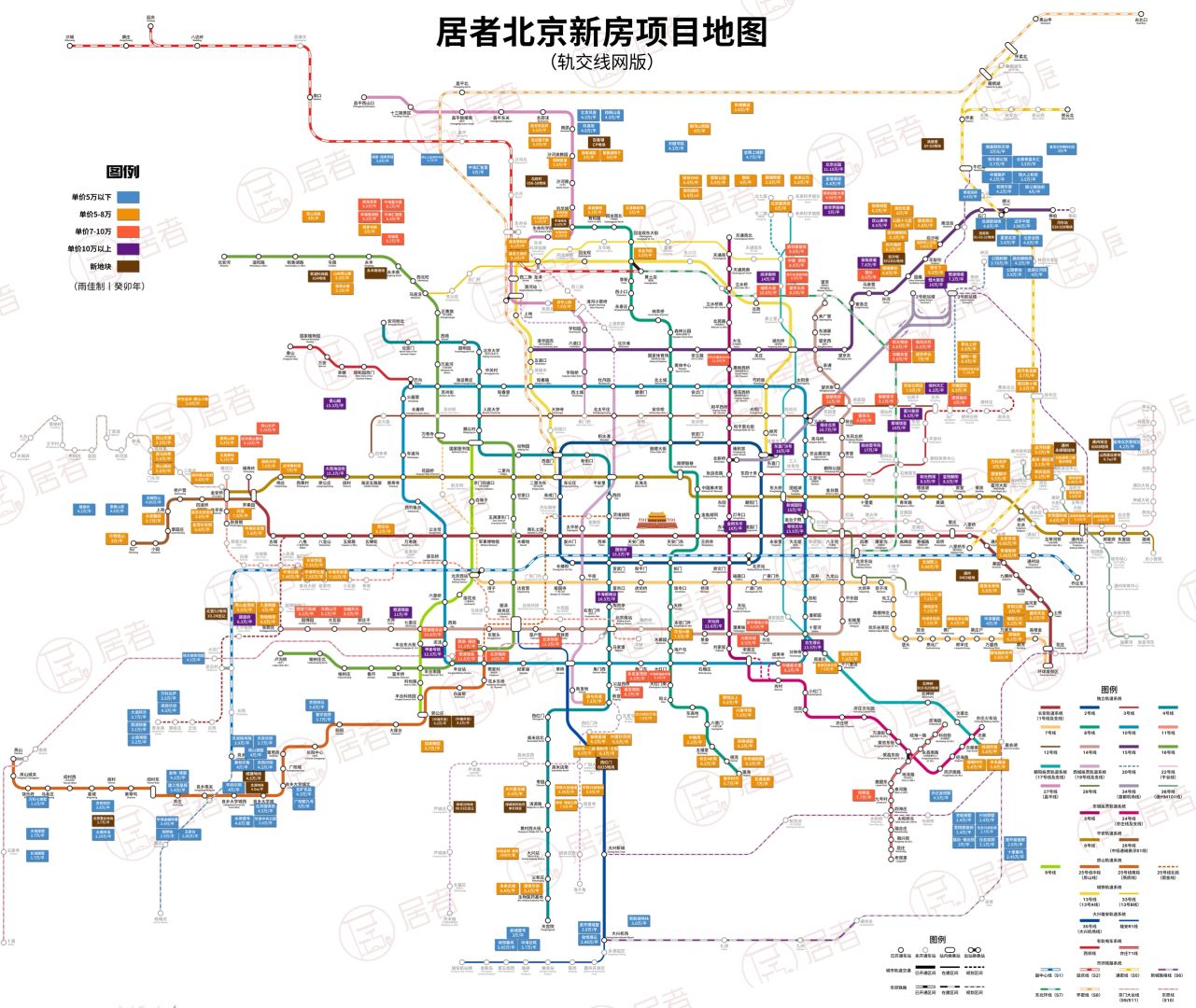 2024北京新房项目地图（轨交线网版）🔥