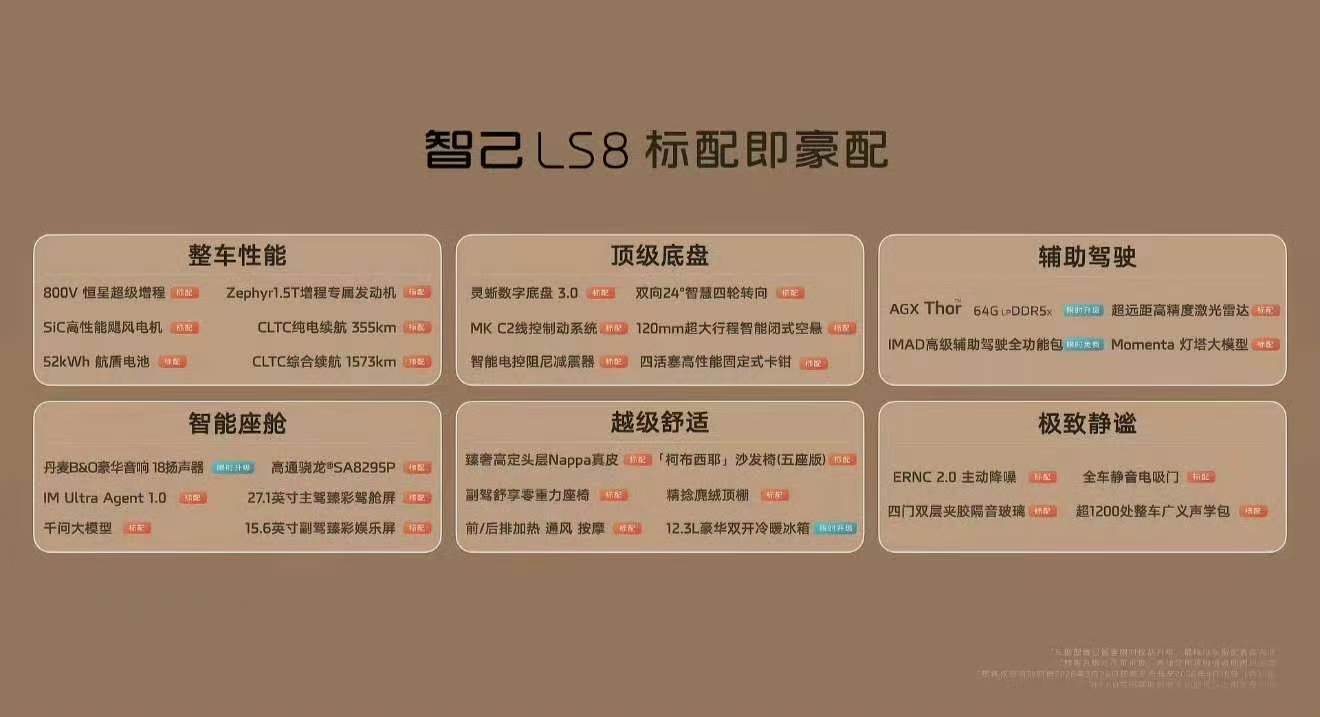 智己LS8震撼预售25.98万元起最近新车一部接一部，市场卷得不行，智己LS8一