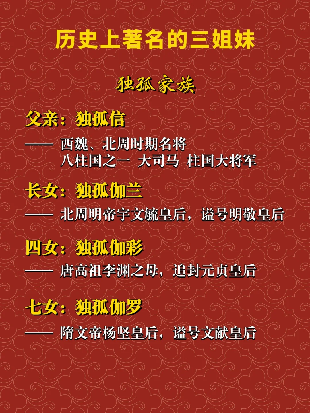 历史上著名的三姐妹
