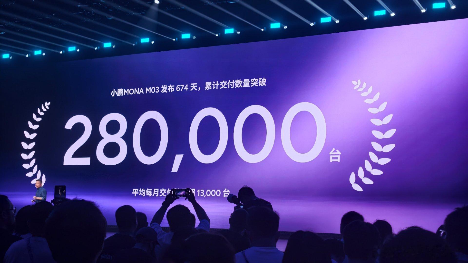 平均每个月都有1300010-20万纯电轿车扛把子小鹏mona l03今晚预售小