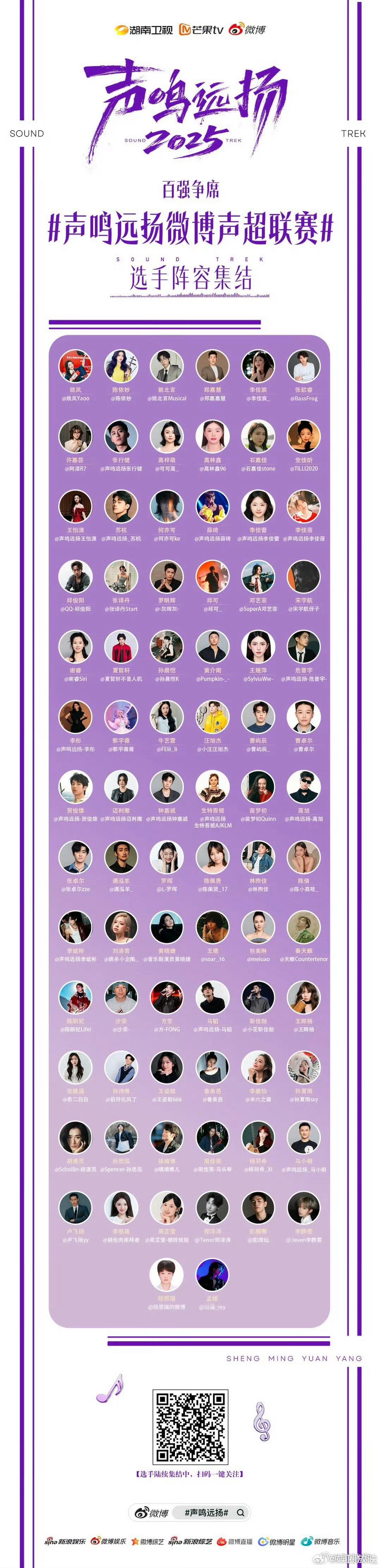 声鸣远扬微博声超联赛为你家乡的歌手撑腰哇塞，这次的声超联赛看起来阵容很强大啊，家