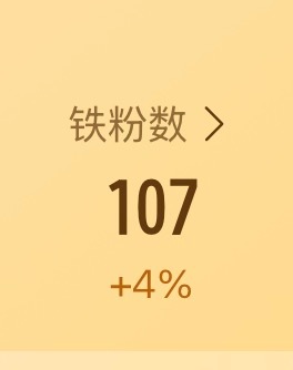 求救。你们中午吃了什么呀 