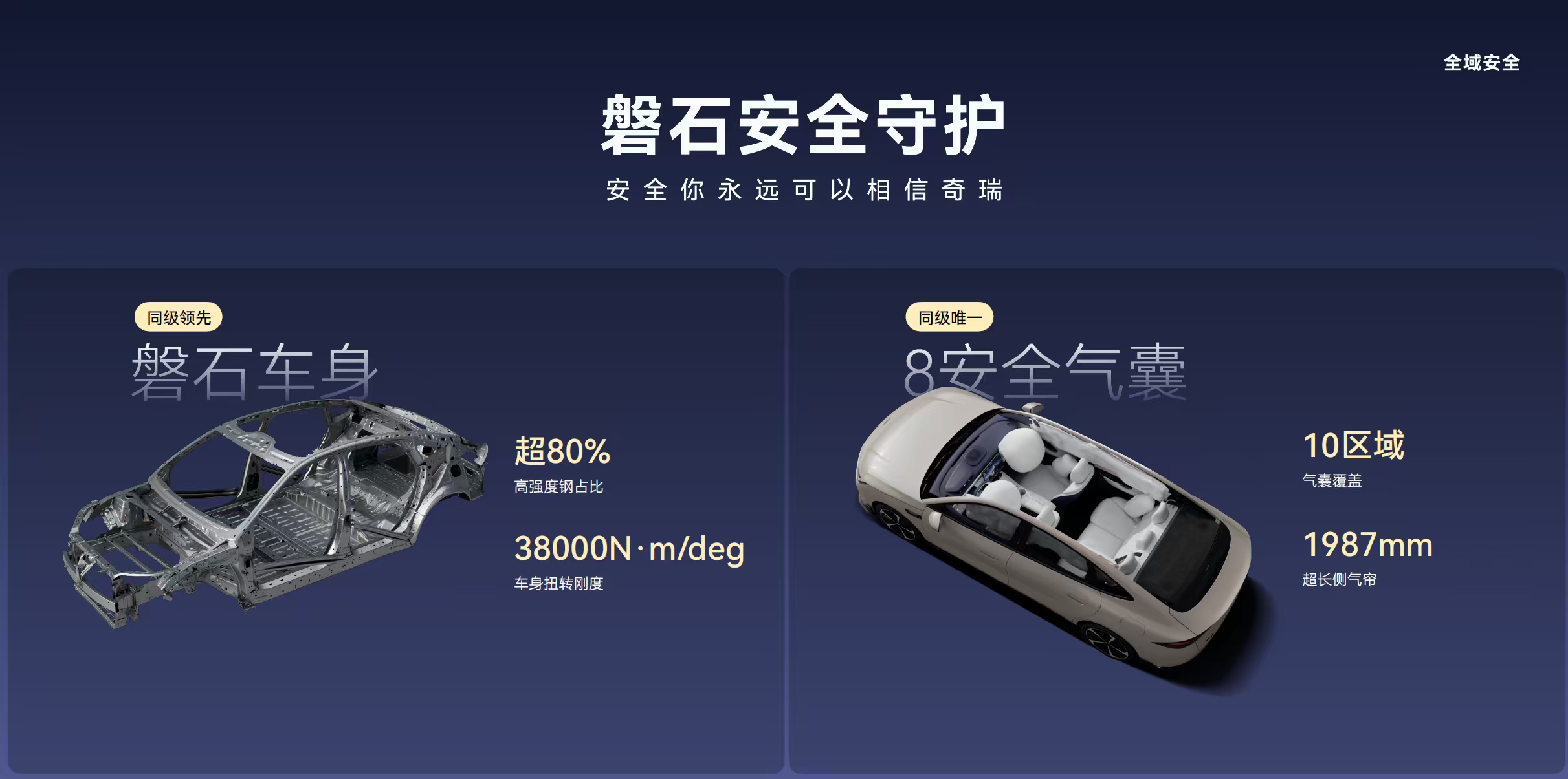 奇瑞风云品牌在北京成功举办“风云A9科技美学秀暨预售发布会”，这场发布会，仿佛是