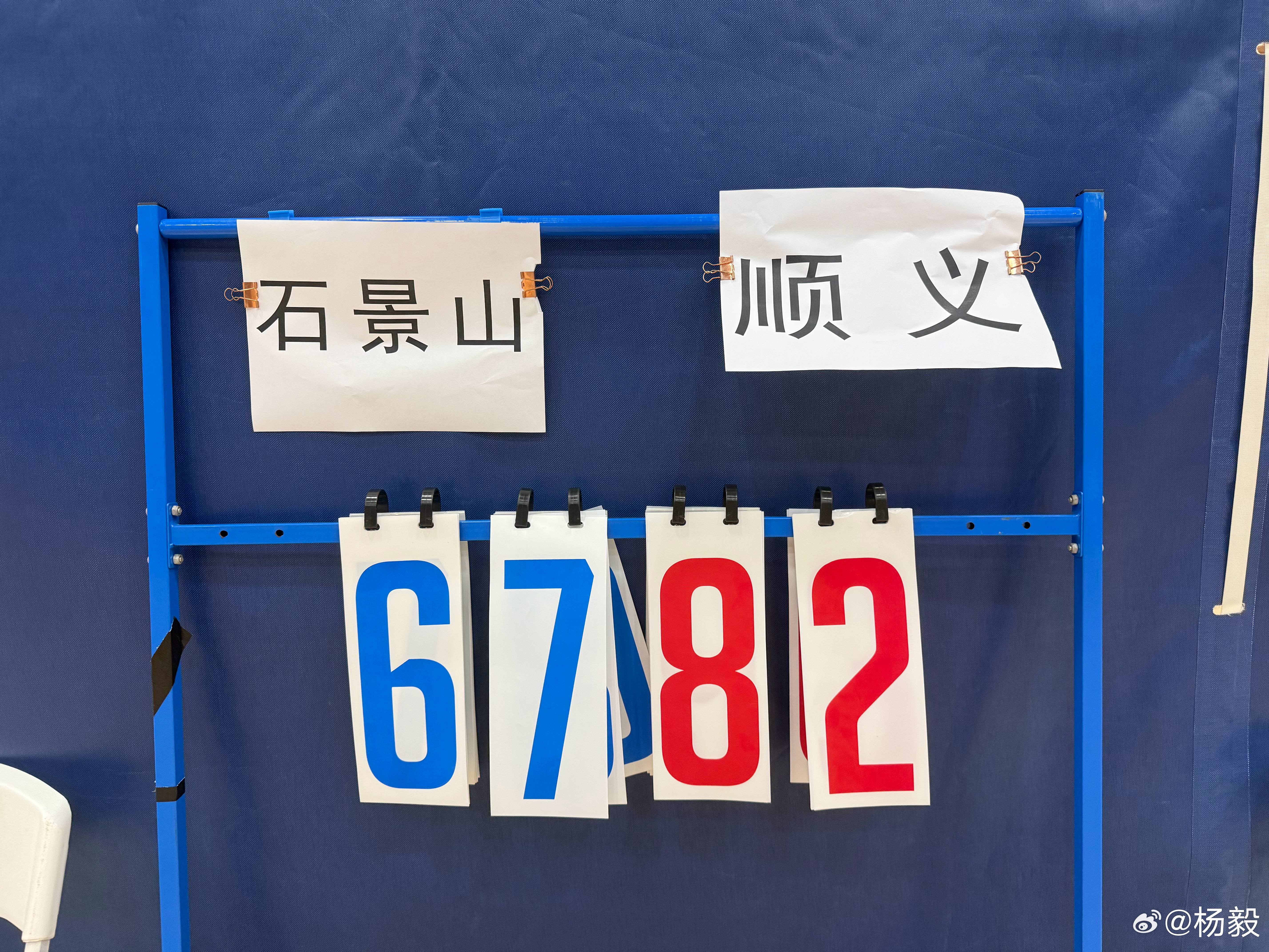 拿下少年CBA北京市冠军两天之后，燕鹰篮球队再出战。这次我们是代表顺义区体育局，