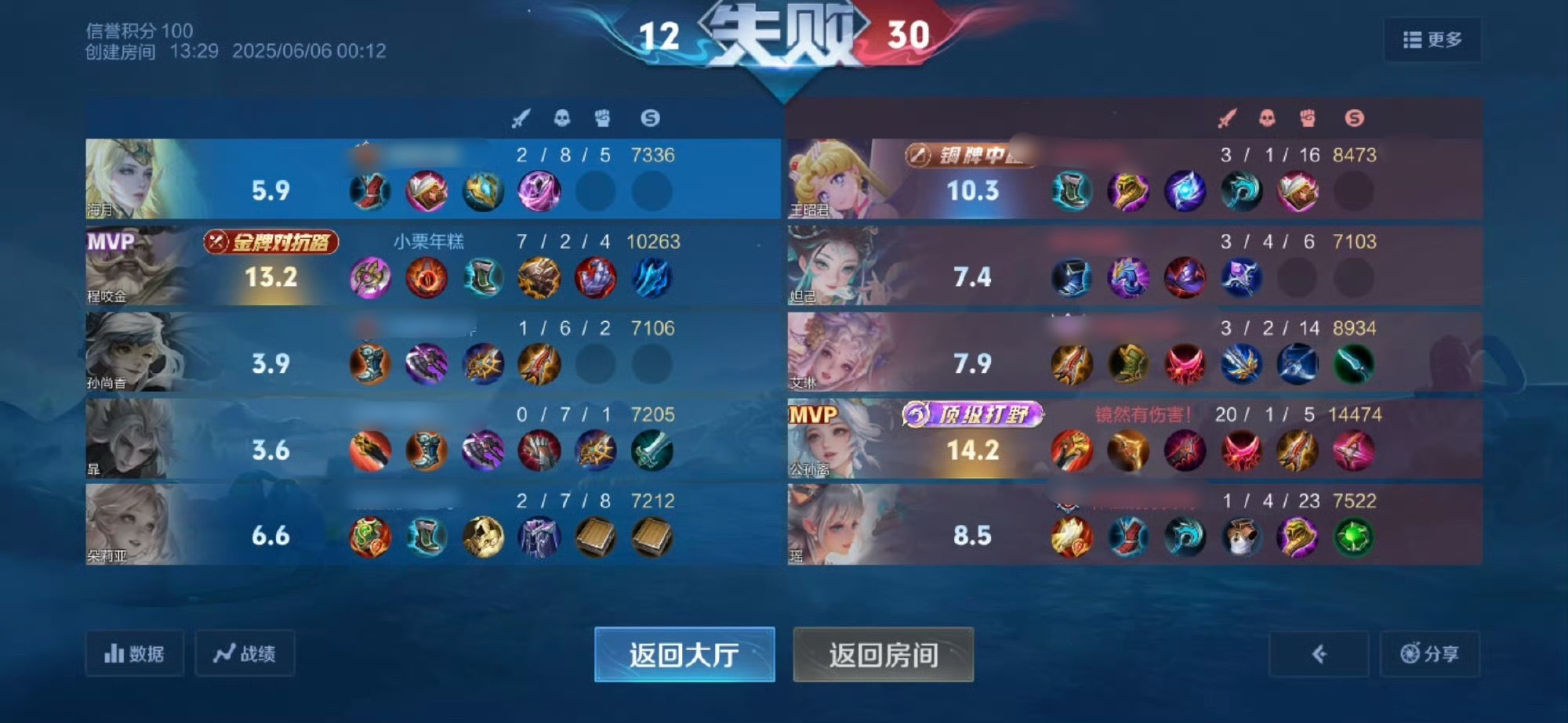 你还记得水友赛公孙离打野 暴打我吗 以为你宣传星元必须拿镜 所以我拿海月 结果玩