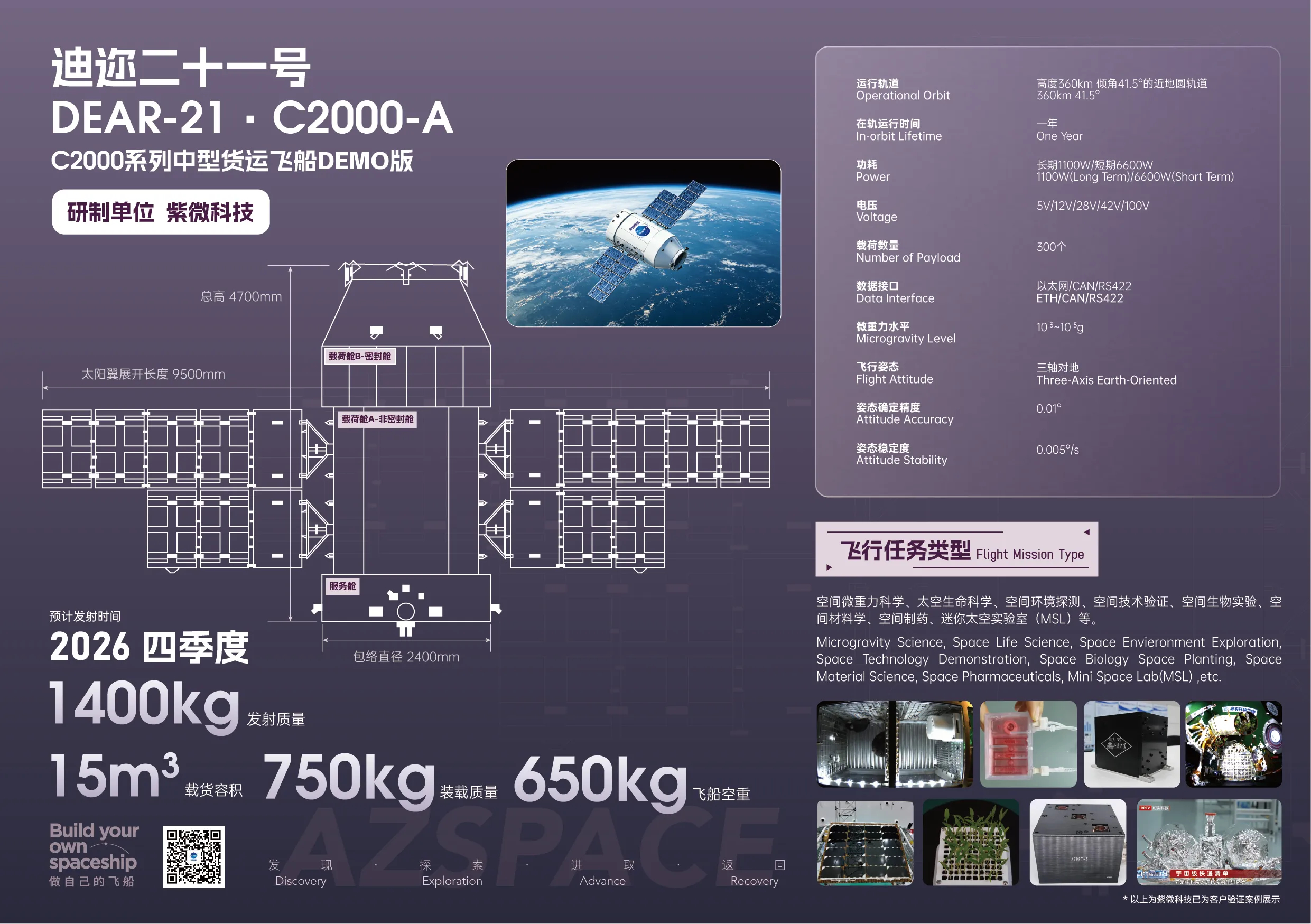 紫微科技携C2000中型货运飞船DEMO版亮相第八届西部国际投资贸易洽谈会，正式