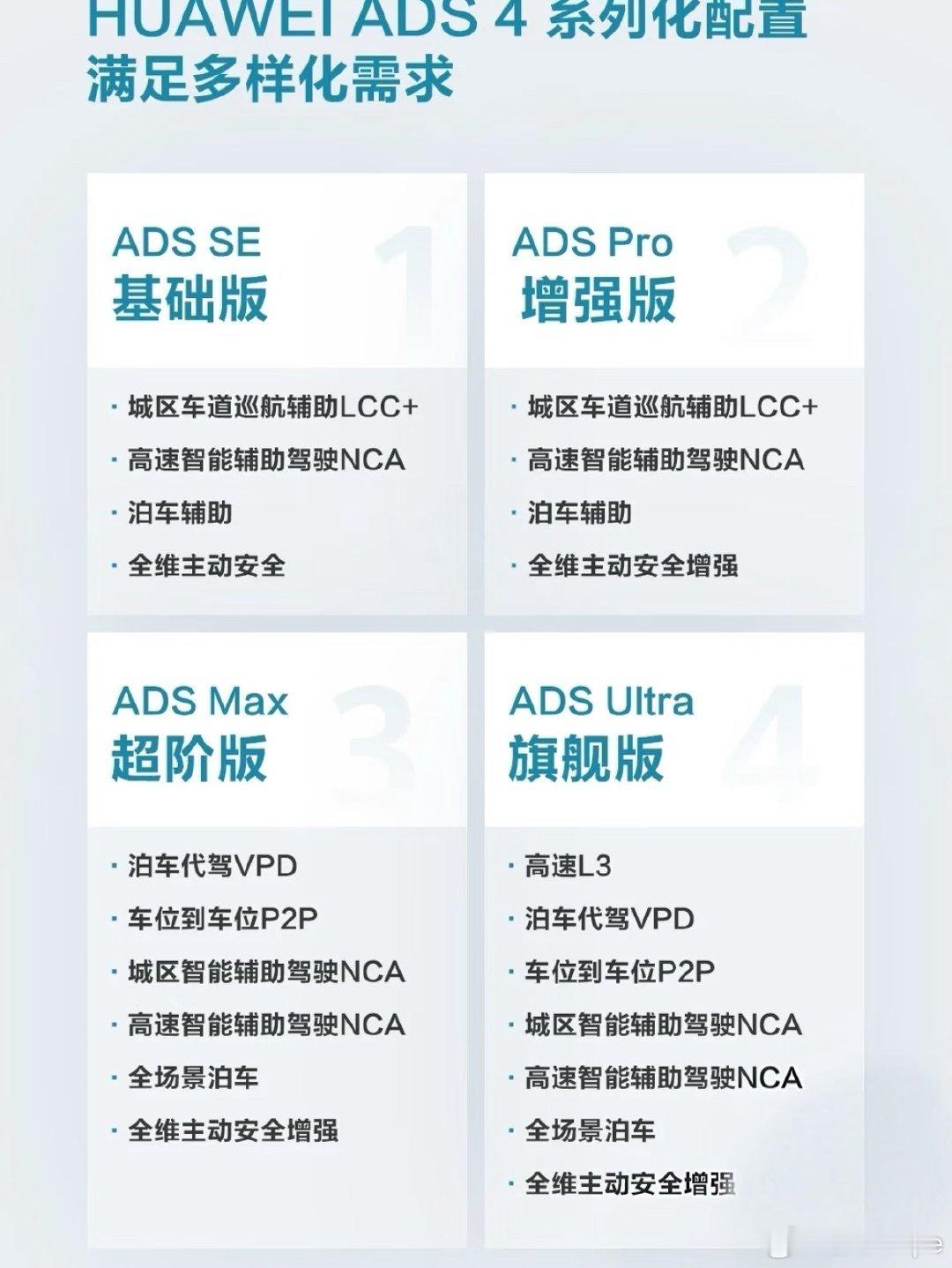 技术沉淀见真章，多城内测已启航～ 全维安全兜底，智驾体验丝滑L3自动驾驶这波实打