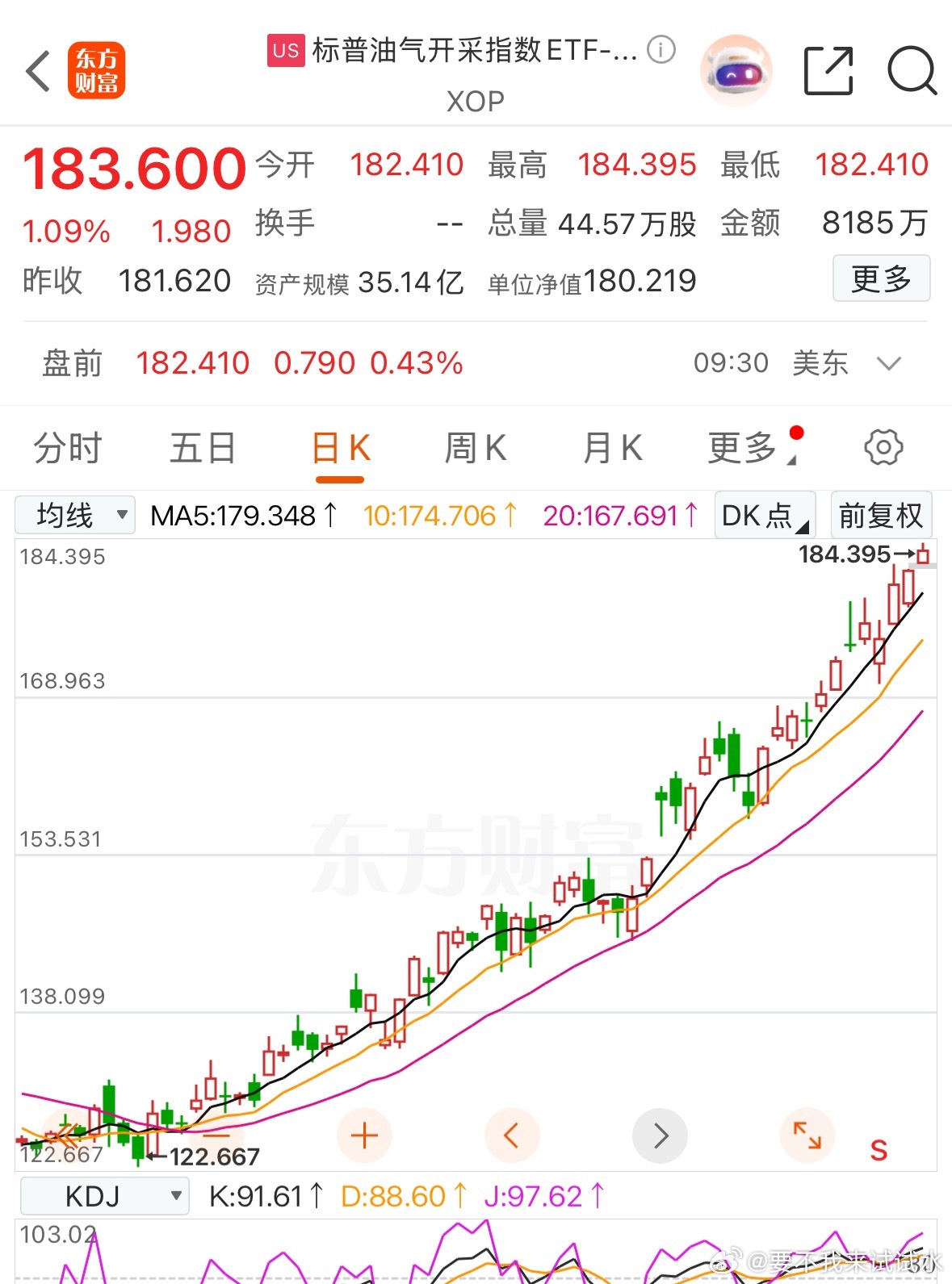 再次新高了，不过真的不想它再涨了，给别的板块一点活路 