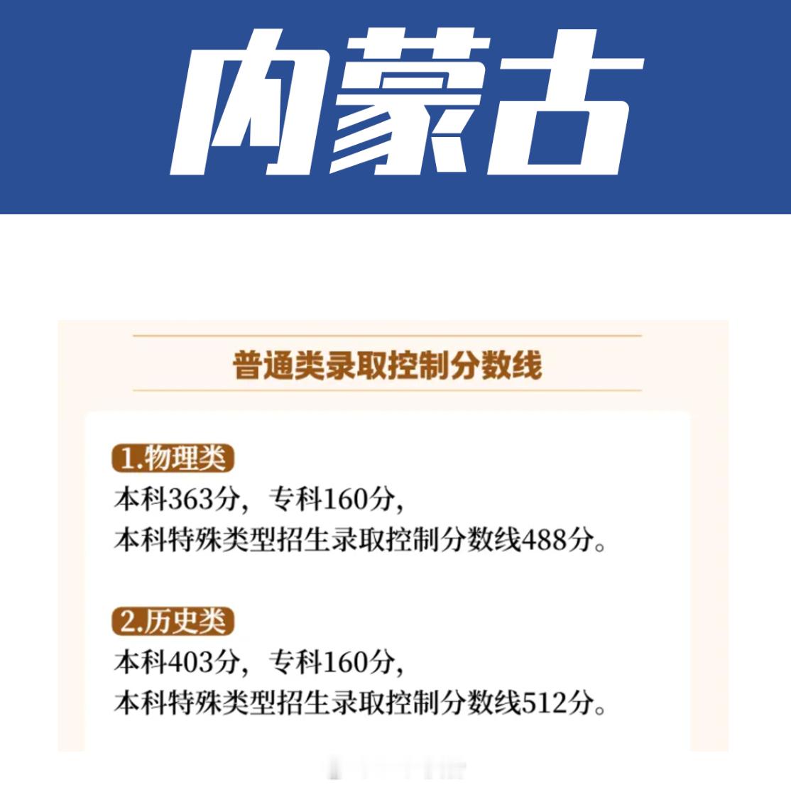 高考分数线  各地分数线陆续出来了考好的恭喜踏入新阶段没发挥好的也不要泄气接下来