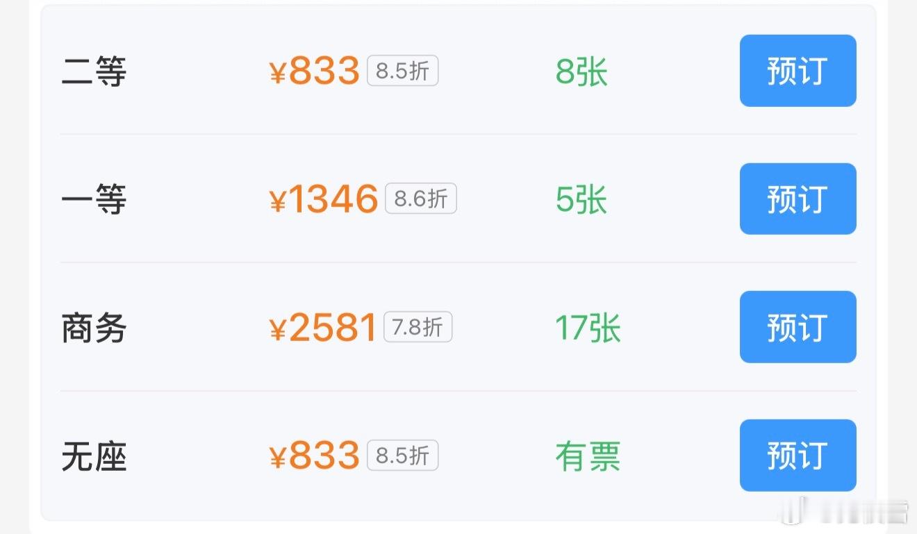无座票为何和二等座同价 这种应该不会有人买无座了吧除非紧急情况需要坐车的，不过我