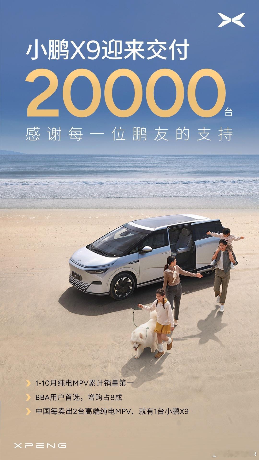 小鹏X9交付2万台了，今年1~10月的纯电MPV销量第一[拳头][赞] 